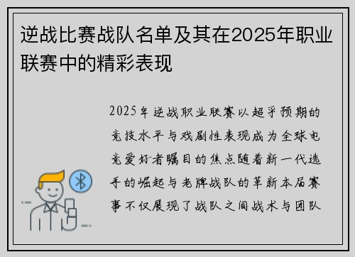 逆战比赛战队名单及其在2025年职业联赛中的精彩表现